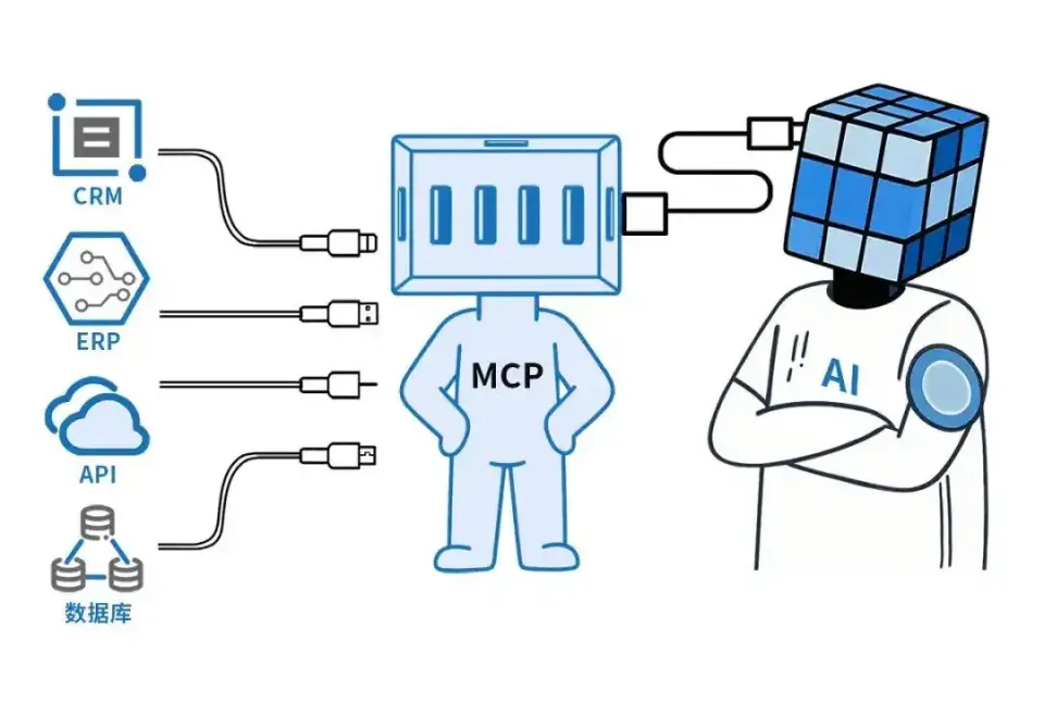 golang 如何写一个mcp server