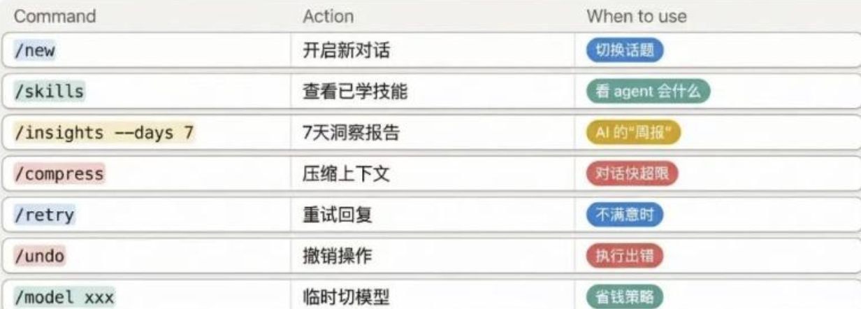 hermens agent 配置向导